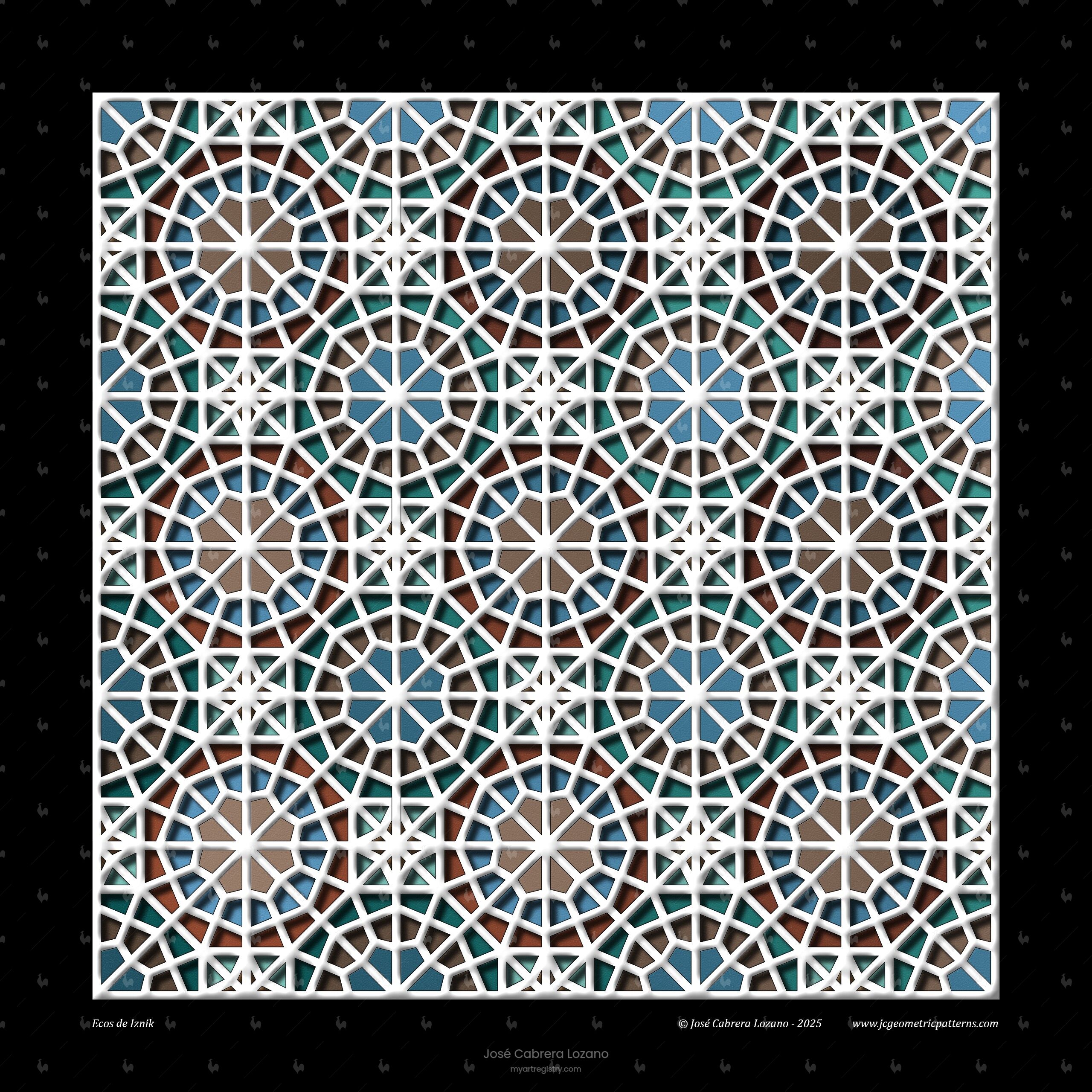 Echoes of Iznik