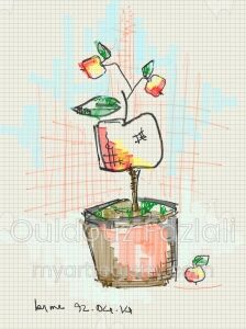 Growth